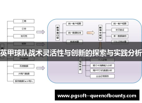英甲球队战术灵活性与创新的探索与实践分析 英甲球队战术灵活性与创新的探索与实践分析