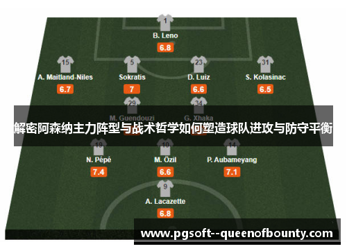 解密阿森纳主力阵型与战术哲学如何塑造球队进攻与防守平衡 解密阿森纳主力阵型与战术哲学如何塑造球队进攻与防守平衡