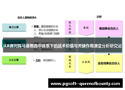 从B席对阵马赛看西甲体系下的战术价值与关键作用演变分析研究论
