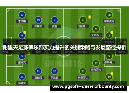 谢里夫足球俱乐部实力提升的关键策略与发展路径探析