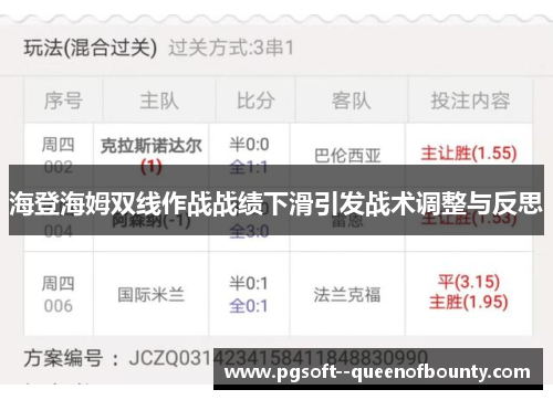 海登海姆双线作战战绩下滑引发战术调整与反思