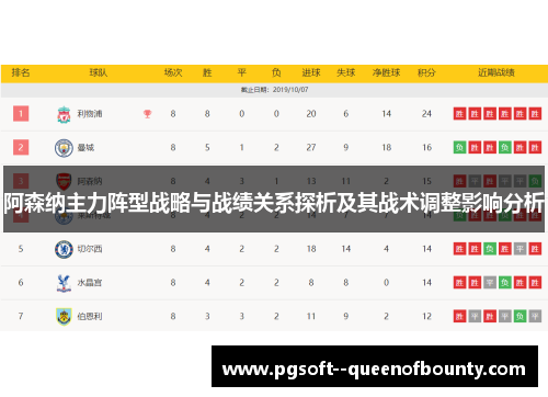 阿森纳主力阵型战略与战绩关系探析及其战术调整影响分析