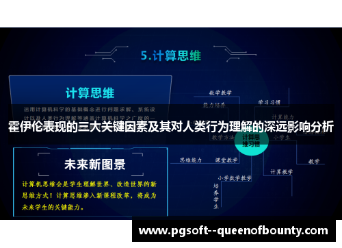 霍伊伦表现的三大关键因素及其对人类行为理解的深远影响分析
