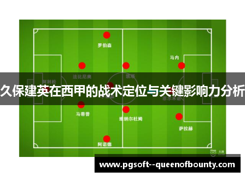 久保建英在西甲的战术定位与关键影响力分析 久保建英在西甲的战术定位与关键影响力分析