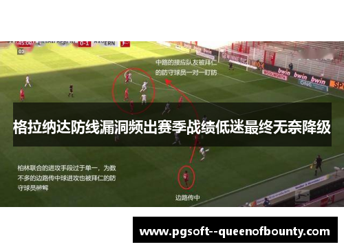 格拉纳达防线漏洞频出赛季战绩低迷最终无奈降级